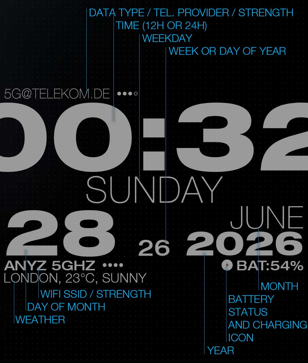 WP Clock layout showing time, date, and configurable status rows